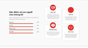 WOWBUY E-COMMERCE 10