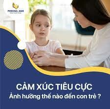 Giáo Dục Phương Anh 4