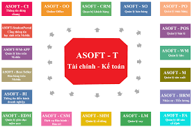ASOFT 8
