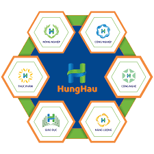 Phát triển Hùng Hậu - HungHau Holdings 7