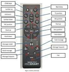 Công ty Keeson (Bình Dương) 2