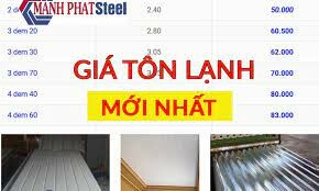 Tiến Lợi Group 3