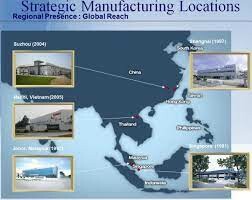 Spindex Acuger Precision 5