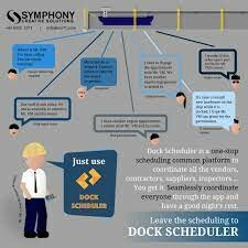 Symphony Creative Solutions (SCS) 3