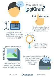 Symphony Creative Solutions (SCS) 2