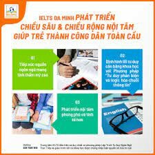 Công Ty TNHH Ngoại Ngữ Quốc Tế Và Du Học Dominic (IELTS Đa Minh) 2