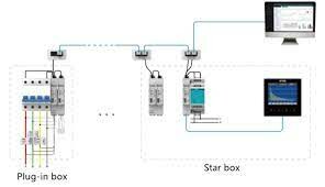 Star Elec VIỆT NAM 10