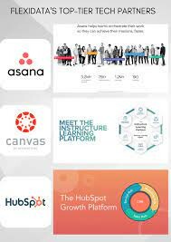 Flexidata - Education Technology Solutions 9