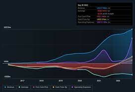 Asia Strategic Holdings 4
