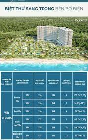 CÔNG TY TNHH TMDV IXORA 7