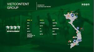 Nội Dung Số Việt 3