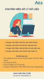 Tin học Viễn thông Hàng không (Aits) 10