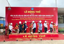 ĐẦU TƯ VÀ PHÁT TRIỂN DỊCH VỤ TỔNG HỢP VĂN HIẾN 6