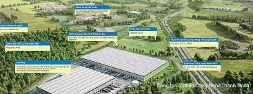 Công Nghệ Thành Thiên 8