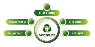 Dược Phẩm MEDBOLIDE 10