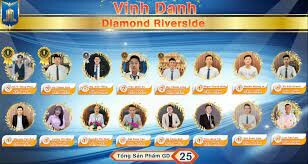 Địa ốc nam land 12