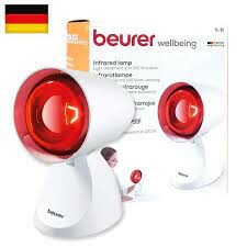 Thương Mại Điện Tử Ecovin 1