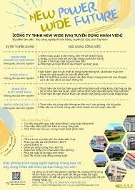 New Wide Việt Nam 4