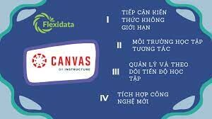 Flexidata - Education Technology Solutions 6