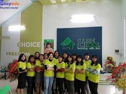 Anh Ngữ Quốc Tế Green School 11