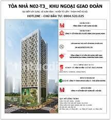 THIẾT KẾ VÀ ĐẦU TƯ DTH 9