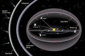 Voyager Việt Nam 5