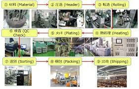 Tokyo Byokane Vietnam 8