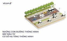 Công Nghệ Smart Road 6