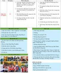 Netmarks Việt Nam 5