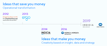 NEXUS FRONTIER TECH VIETNAM 13