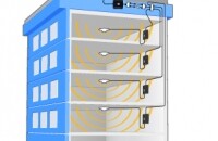 Công Ty Cổ Phần Intekcom 3