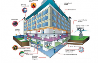 Công Ty Cổ Phần Intekcom 4