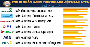 Công Ty CP Đầu Tư Sản Xuất Thương Mại Tín An 10