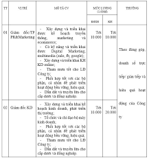 VIET NAM BOSIX JOINT STOCK COMPANY 4