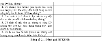 Kiểm Toán - Tư Vấn Định Giá ACC 9