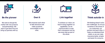 Bolttech Device Protection Vietnam JSC 13