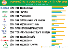 Dược Phẩm Việt - Đông Dược Việt 17