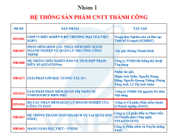 Giải Pháp Phần Mềm Công Tác Và Thanh Toán 8