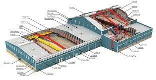 Nhà Thép Đông Á 8