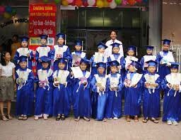 Trung tâm ngoại ngữ Đông Phương 2