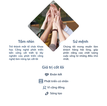 Công Ty TNHH MTV Anh Minh Anh 7