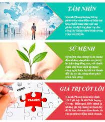 Công ty Cổ phần Khánh Phong Việt Nam 5