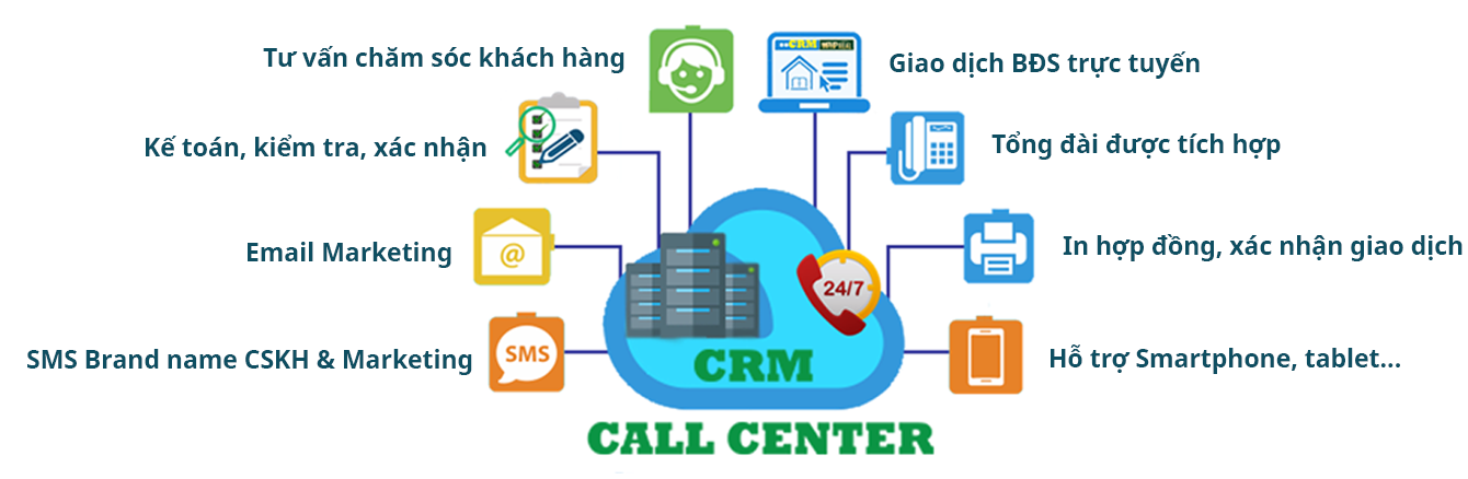 Công Ty TNHH PHP Group International Việt Nam 10