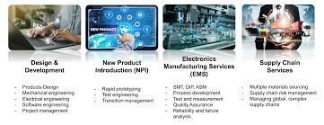 ELECTRONICS ENGINEERING 7