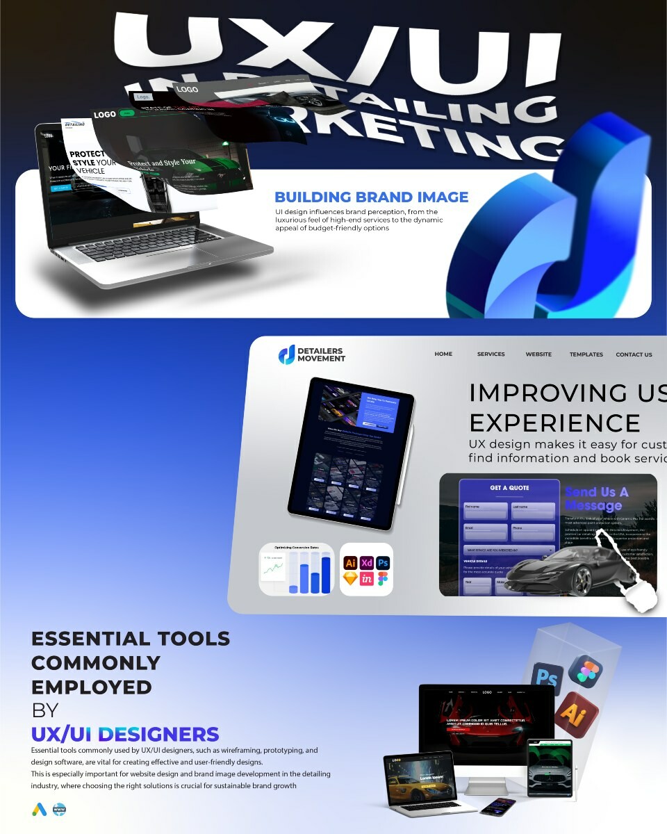 Detailers movement 4