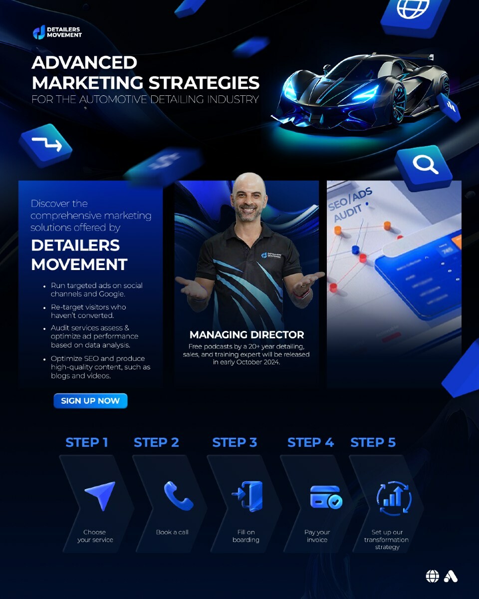 Detailers movement 3