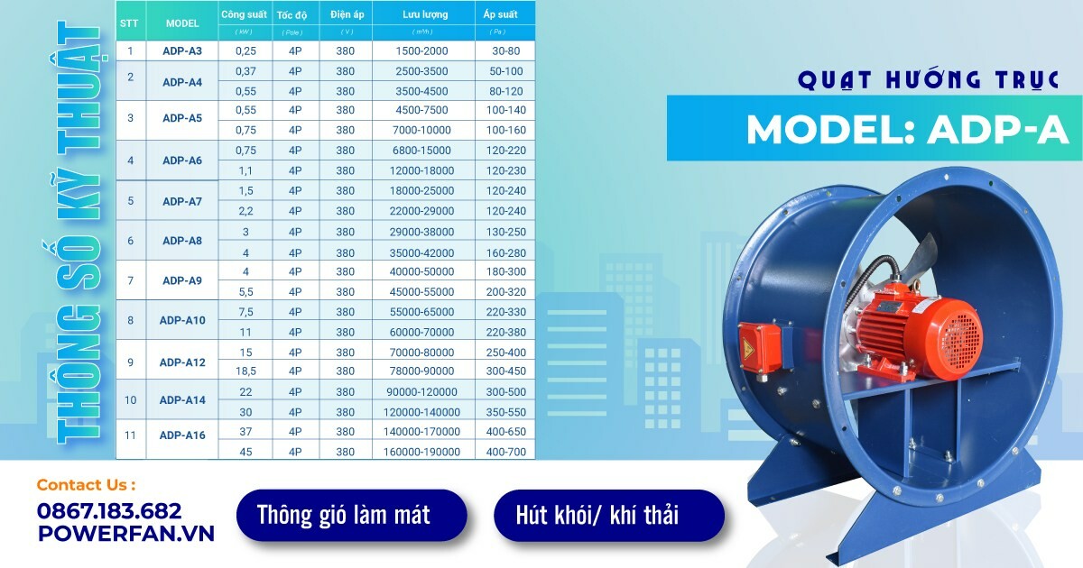 CÔNG TY CỔ PHẦN POWER FAN 6