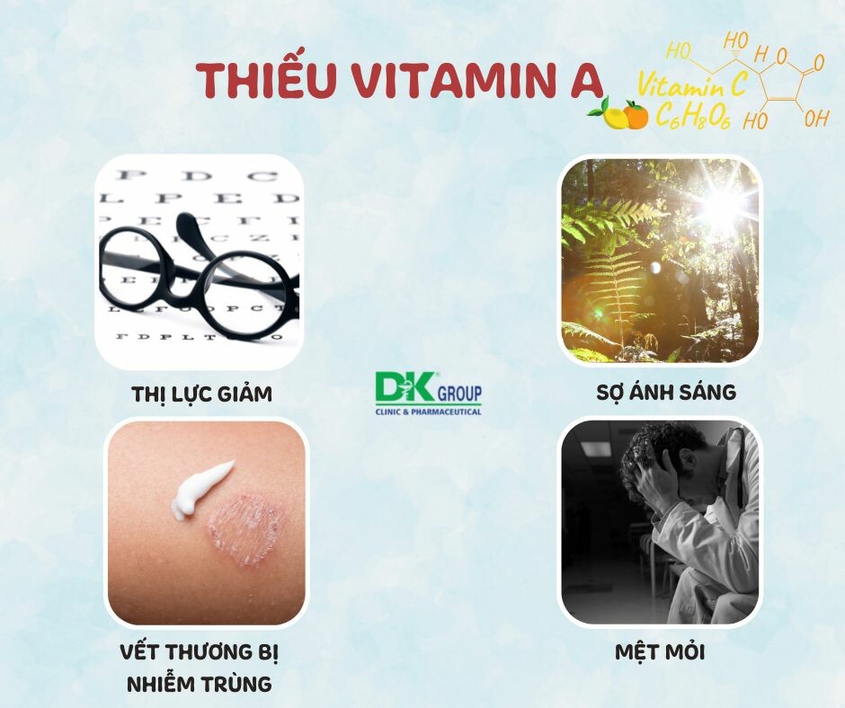 Phòng Khám Đa Khoa Duy Khang 3