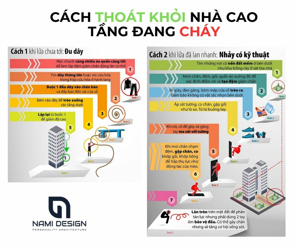 NAMI DESIGN VIỆT NAM 4