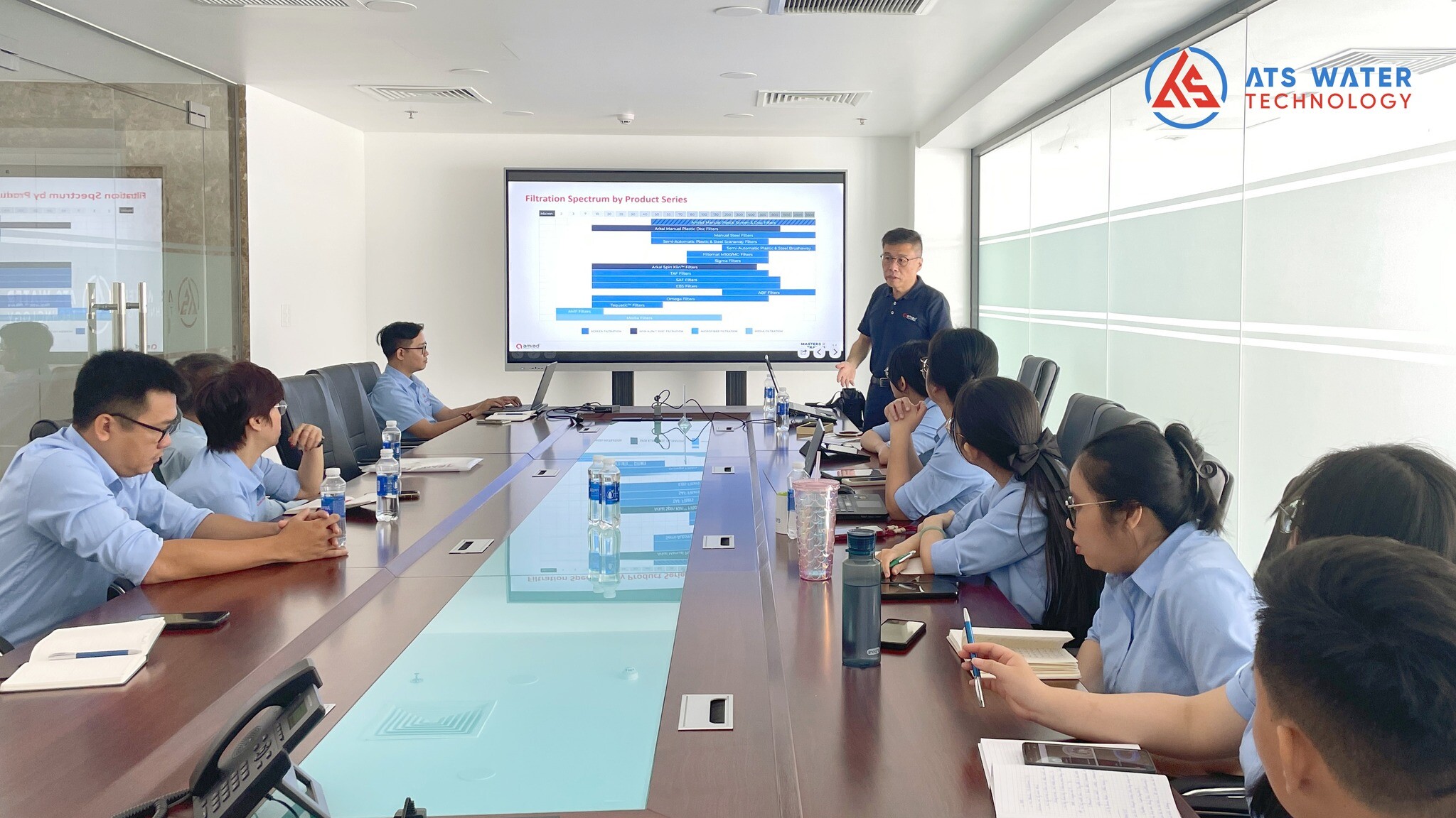 Công Nghệ Nước ATS 1